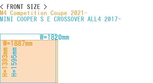 #M4 Competition Coupe 2021- + MINI COOPER S E CROSSOVER ALL4 2017-